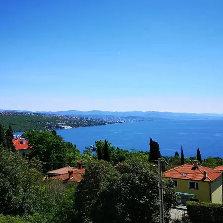 Kopic Opatija